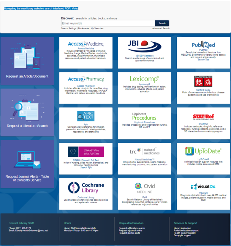 Graphic showing library resources